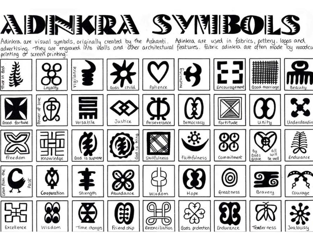 cultural-symbols-adinkra